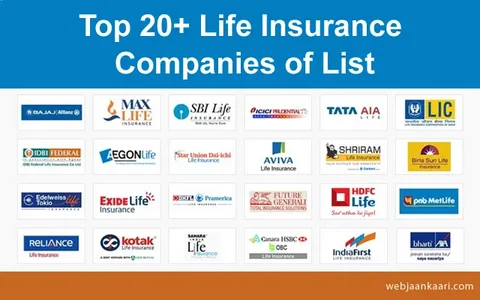 Best Life Insurance Companies